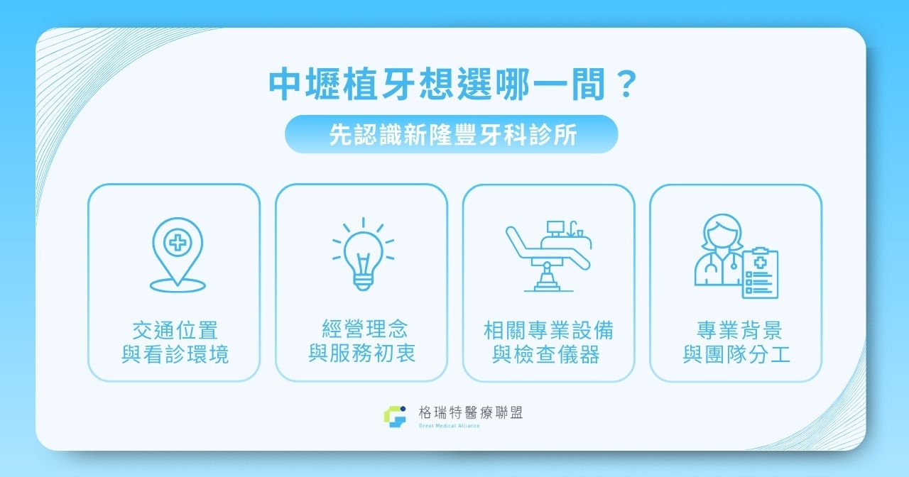 中壢植牙想選哪一間？先認識新隆豐牙科診所